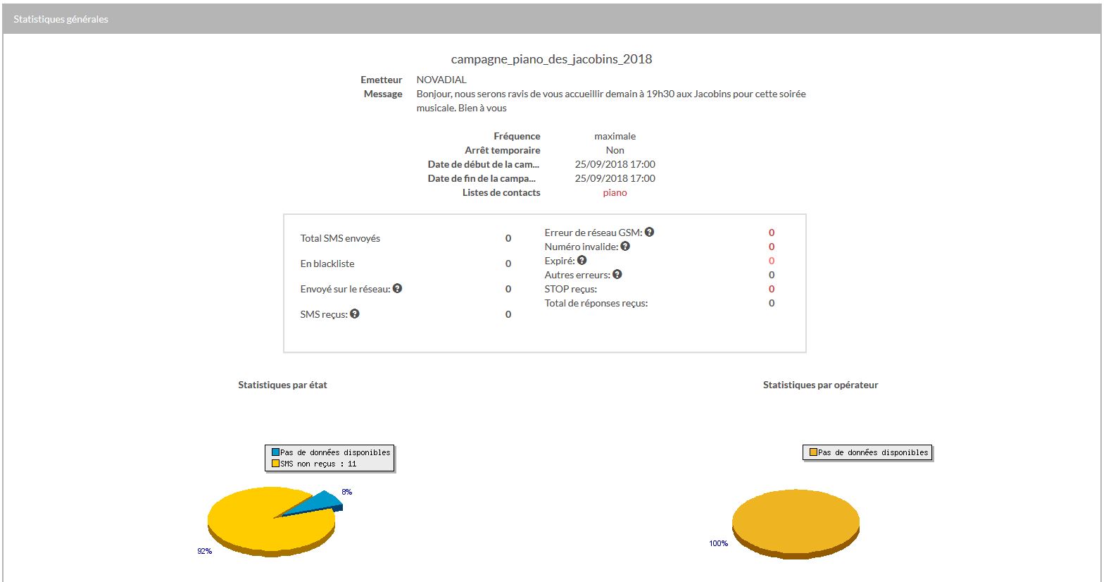 stats-sms1.jpg